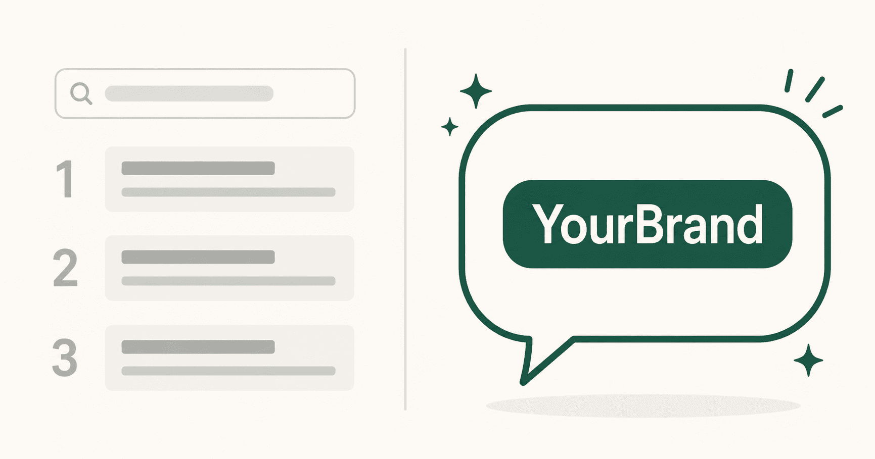 Illustration comparing a ranked search results list with a single AI-cited brand